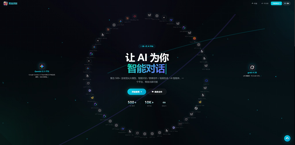 AI视觉与商业内容案例