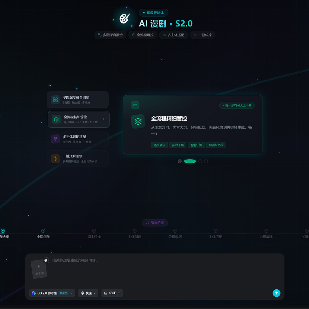 AI海报漫剧
